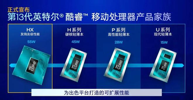 pg电子麻将胡了2联想拯救者Y7000 2024评测：酷睿HX平台加持畅玩《黑神话：悟空(图17)